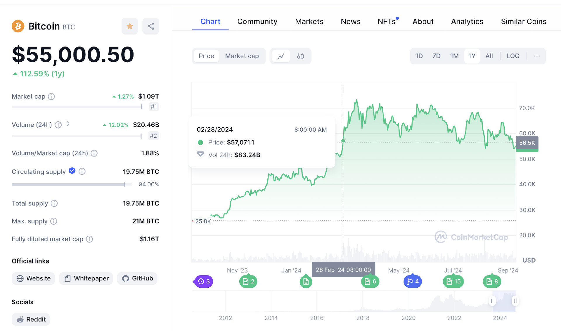 Screenshot 2024-09-09 at 11.17.53.jpg